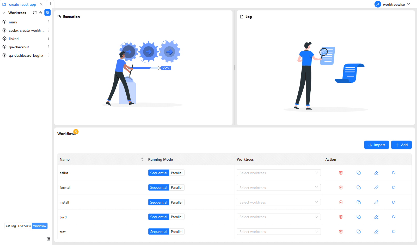 WorktreeWise workflow automation used to prepare isolated Git worktree environments