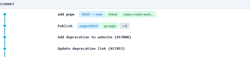 WorktreeWise commit graph detail with branch labels and no author names