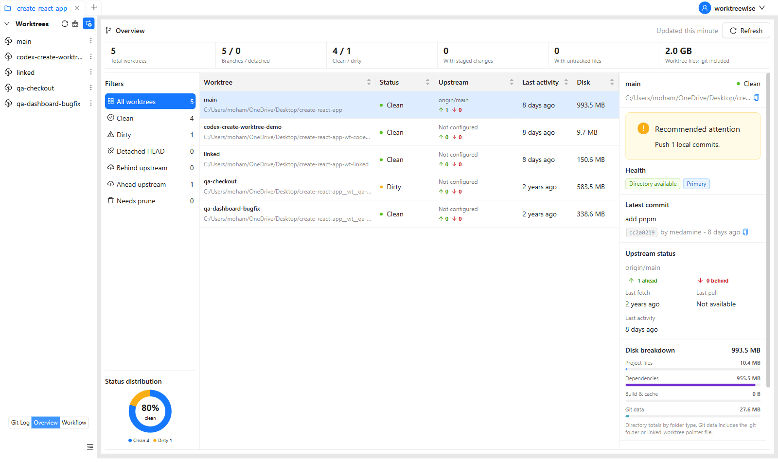 WorktreeWise overview screen tracking multiple parallel feature worktrees