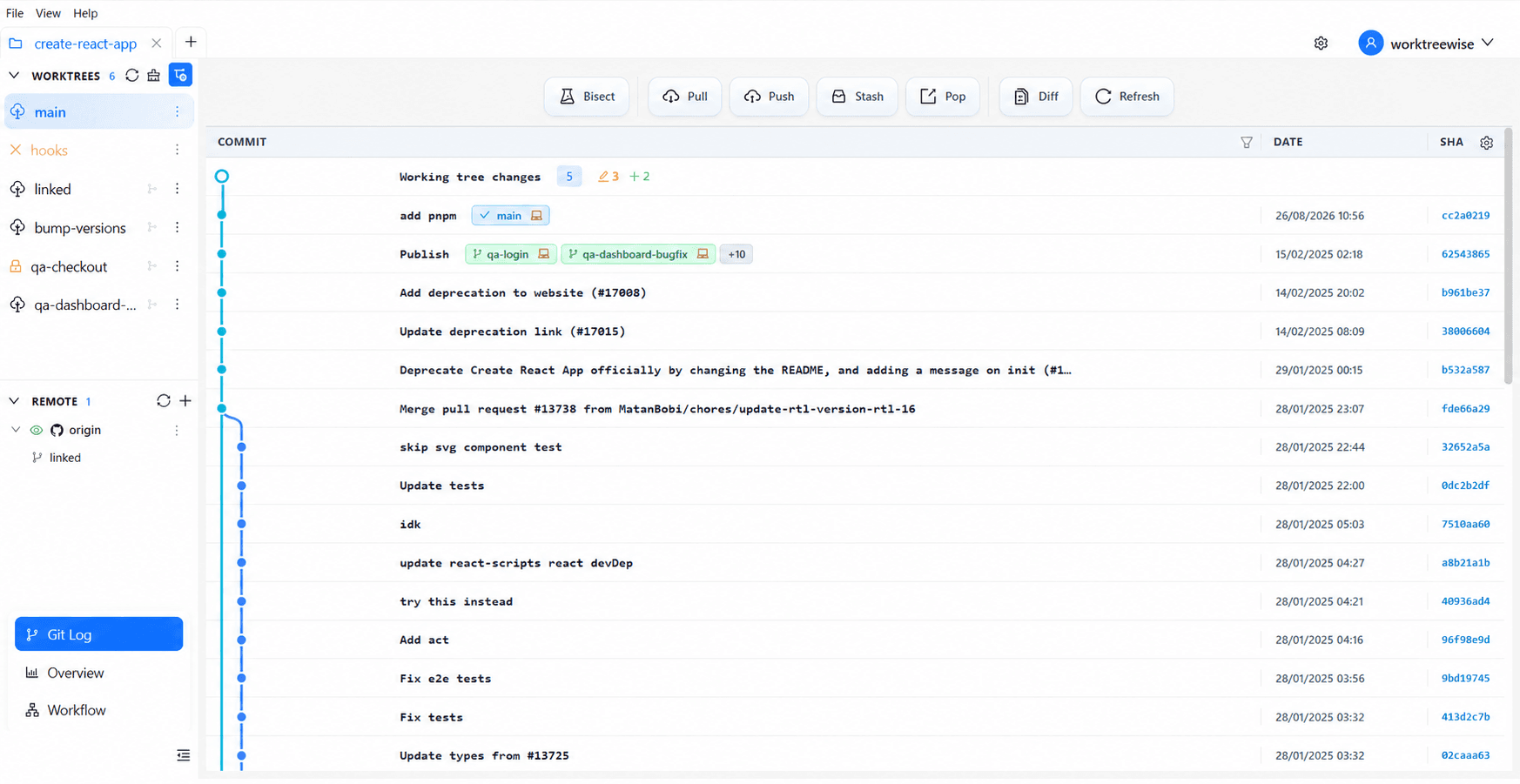 WorktreeWise interface displaying locked worktree status and reason